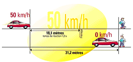  &copy; Soci&eacute;t&eacute; de l'assurance automobile du Qu&eacute;bec