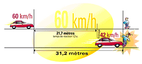  &copy; Soci&eacute;t&eacute; de l'assurance automobile du Qu&eacute;bec